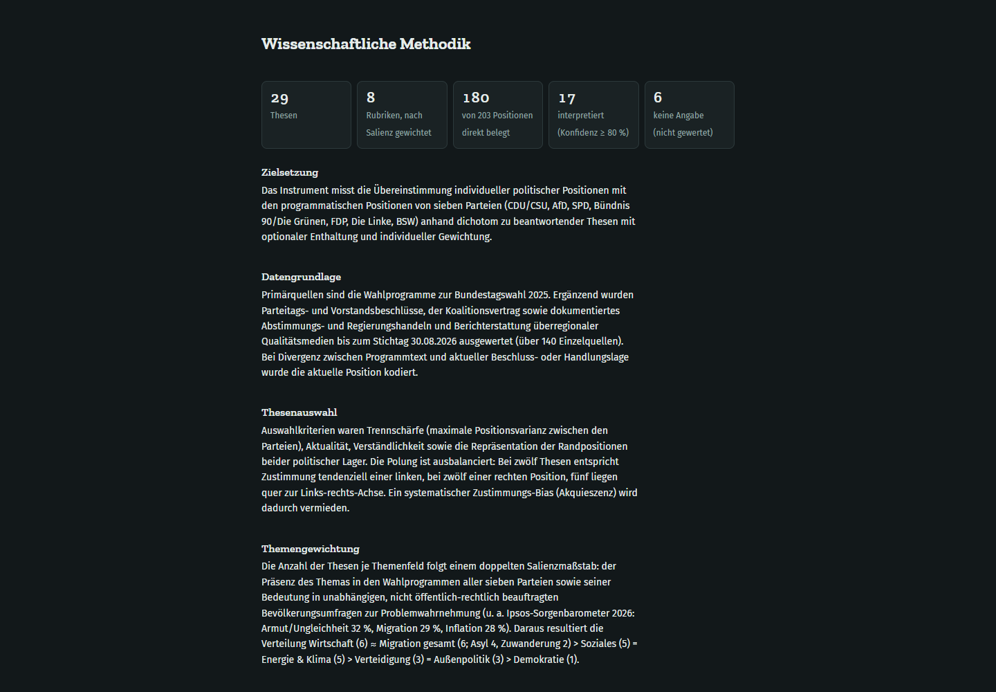 Wissenschaftliche Methodik von Wahl neutral mit Kennzahlen, Datengrundlage und Auswertungsmodell